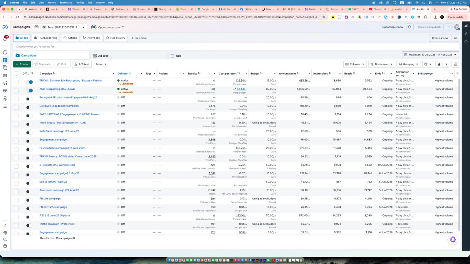 TRAYO Meta Ads campaign performance and acquisition structure